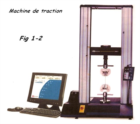 Machine traction