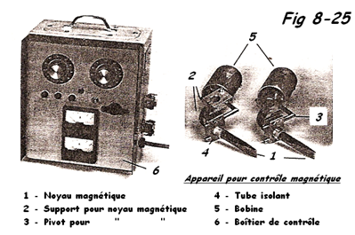 appareil-controle-magnetique