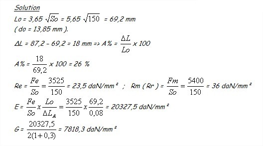 Solution exercice traction