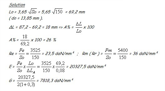 Solution exercice traction