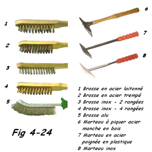 Brosses et marteaux à piquer