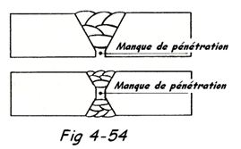 Défaut de soudage n°3