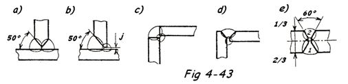 Coefficient de joint