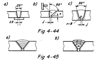 Slip joint