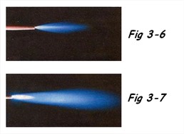 Flamme oxydante carburante