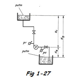 FIG127