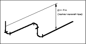 Pertes de charges en tuyauterie