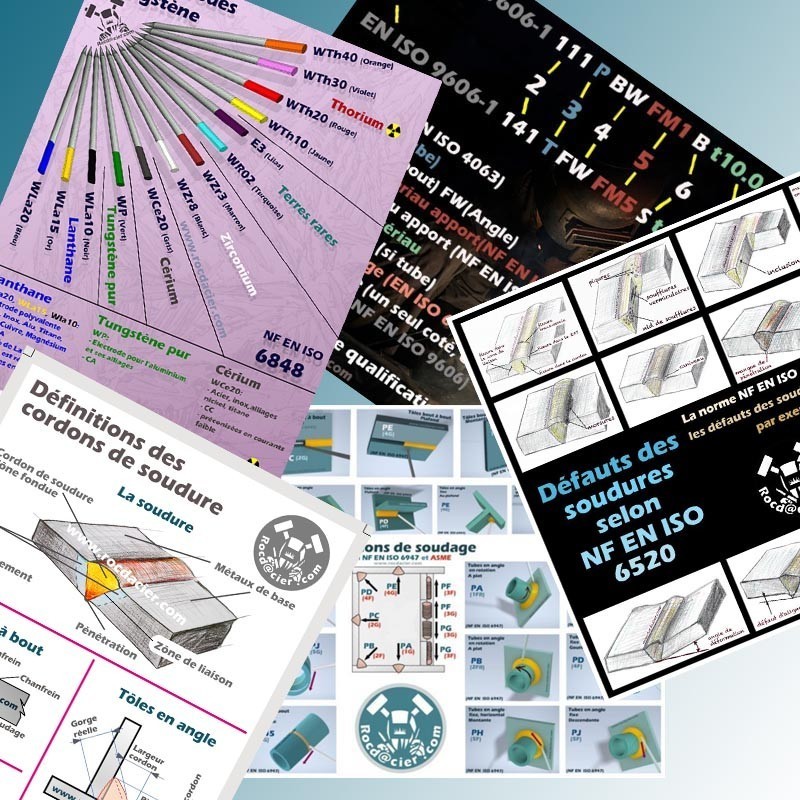 Pack 5 posters format A2 thématique soudage Pack 5 posters format A2 thématique soudage