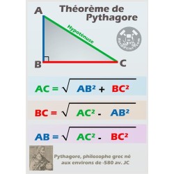 Poster de soudage A2 sur les formules de Pythagore