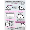 Poster de soudage A2 surfaces courantes chaudronnerie tuyauterie