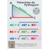 Big Pack 10 posters format A2 thématique soudage/chaudronnerie/maths