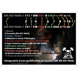 Big Pack 10 posters format A2 thématique soudage/chaudronnerie/maths