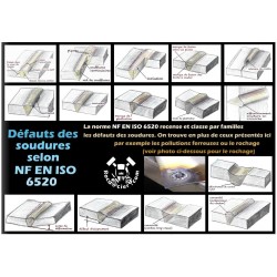 Big Pack 10 posters format A2 thématique soudage/chaudronnerie/maths