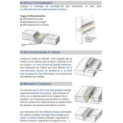 Livre Rocd@cier soudage