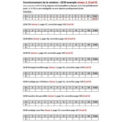 Livre QCM Rocd@cier soudage version vierge