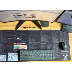 Tapis souris XXL Soudeur