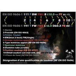 Poster de soudage A2 Désignation soudure NF EN ISO 9606 de 135 g/cm2