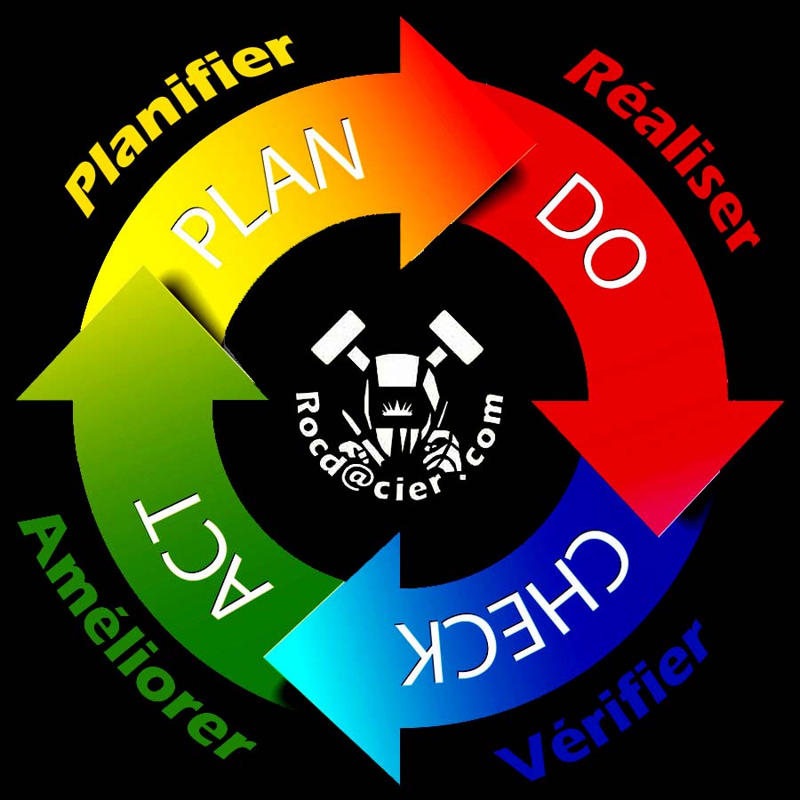 www.rocdacier.com