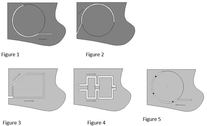 deformations-oxycoupage