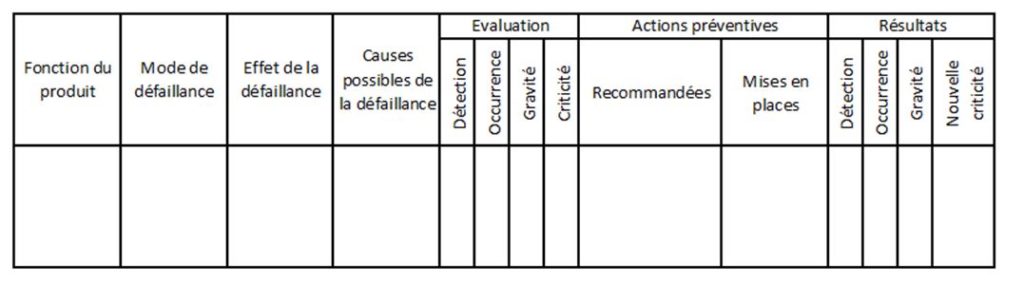 tableau-amdec-prevention