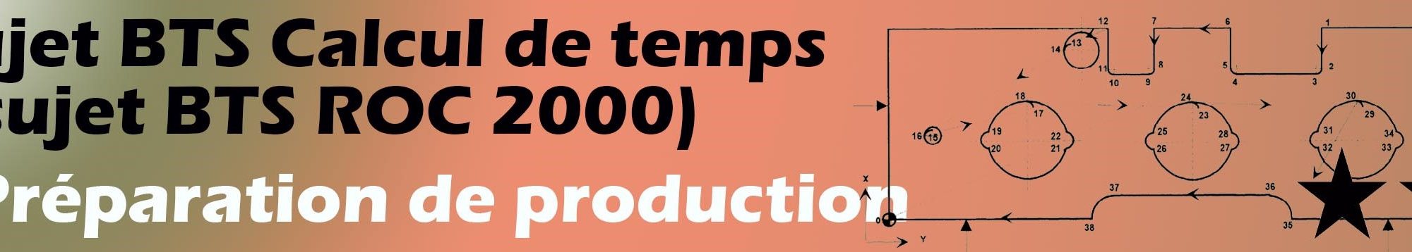 Calculer les temps de production