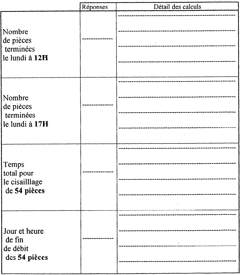 Document réponse