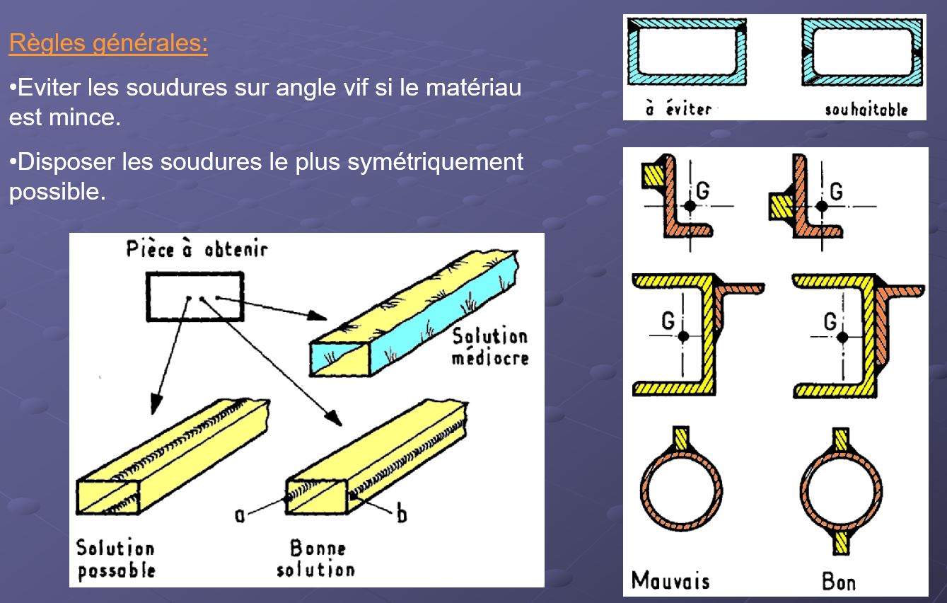 Réduire les déformations en soudage