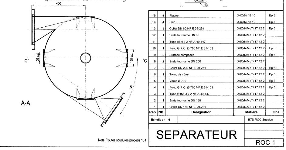 Plan séparateur en inox 2