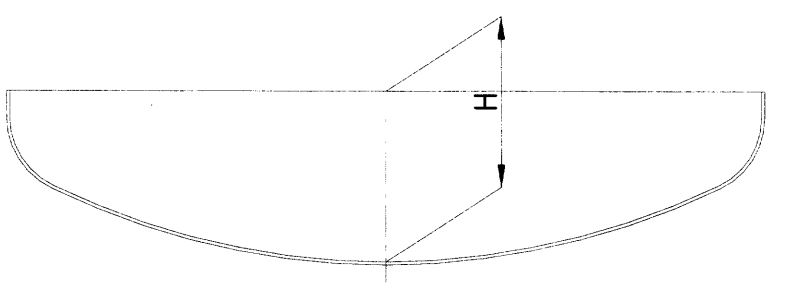 Plan du fond bombé