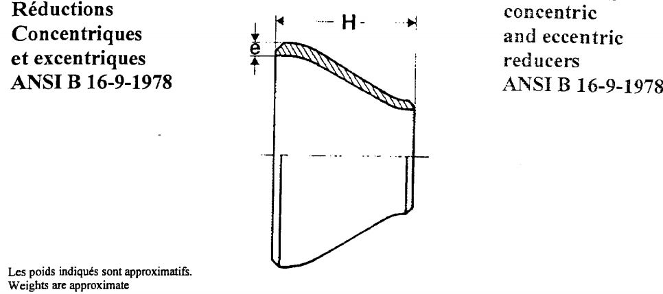 Caracteristiques réductions concentriques et excentriques