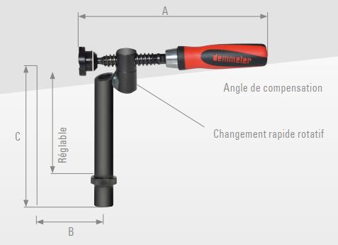 Serrage horizontal