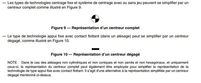 simplification-symboles