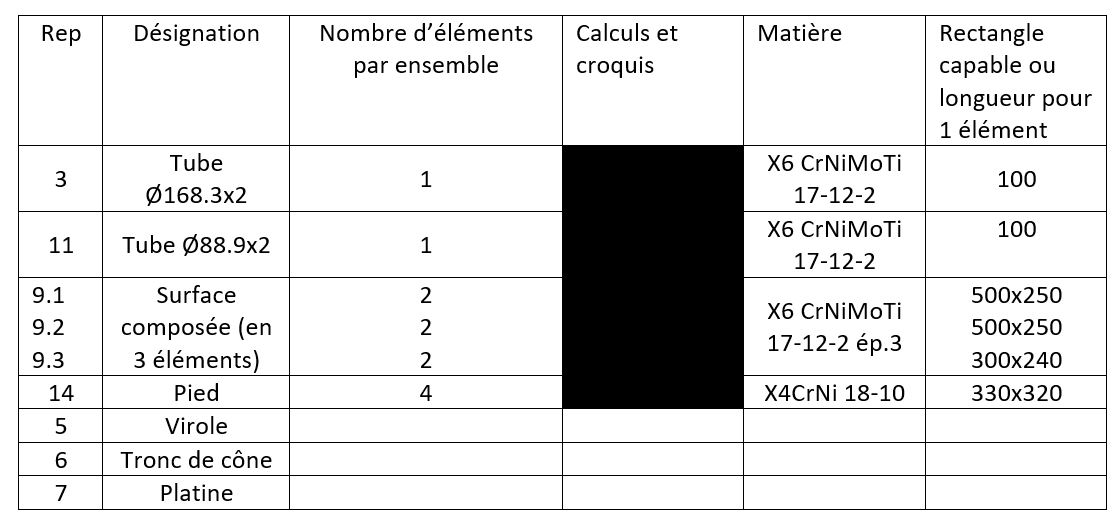 tableau-reponses-1