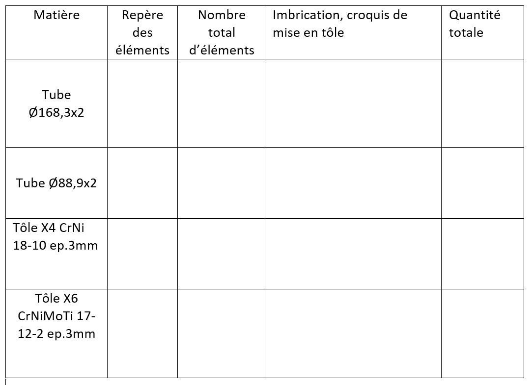 tableau-reponses-2