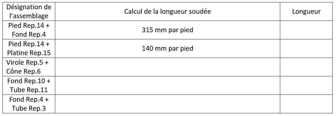 tableau-reponses-4