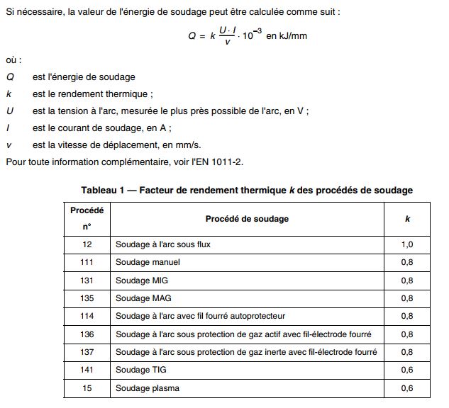 Apport de chaleur- Energie desoudage