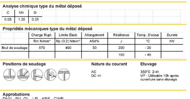 Etuvage