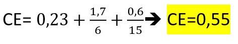 Utilisation carbone équivalent 3