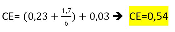 Utilisation carbone équivalent 2