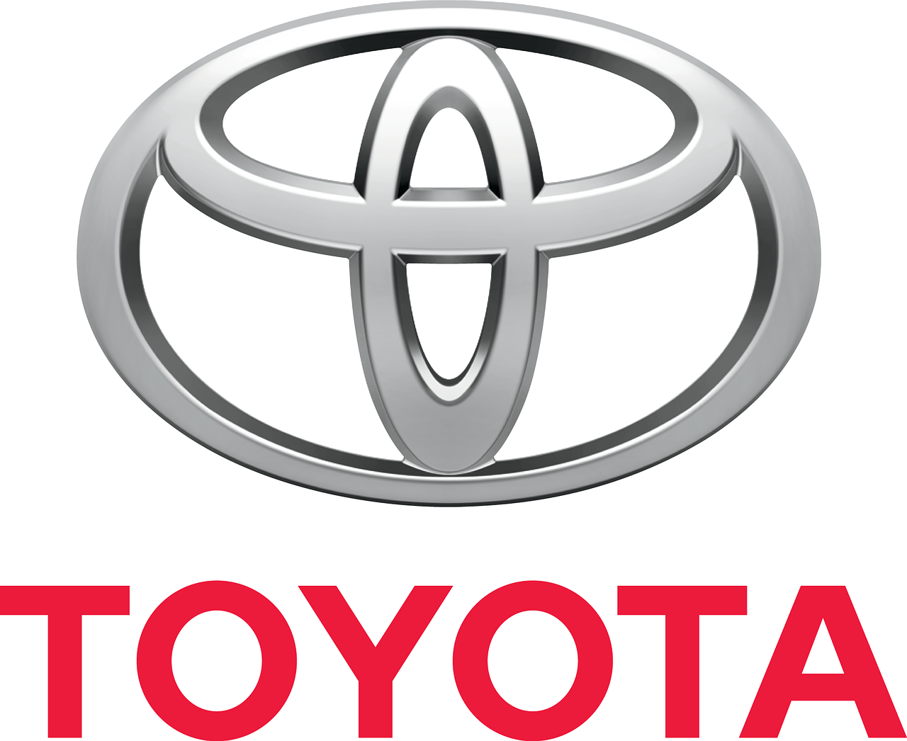 Toyota Lean Manu