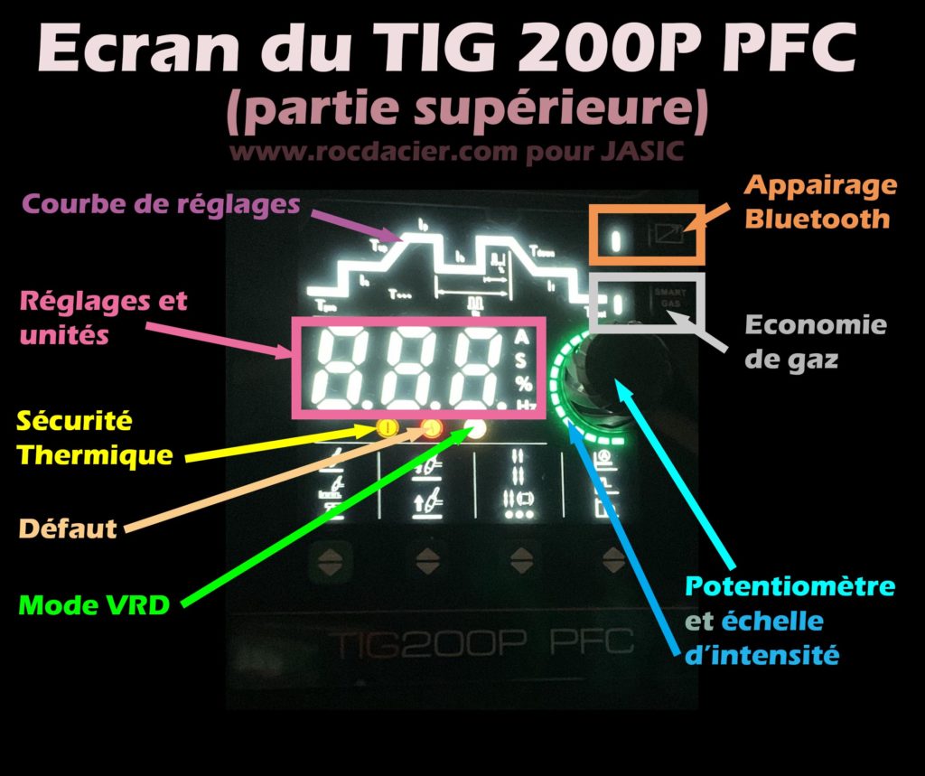 Partie réglages supérieure du JASIC TIG 200P PFC