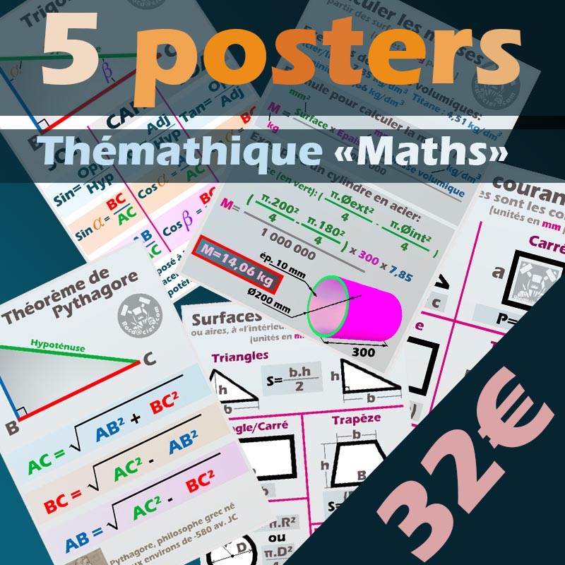 Affiches maths