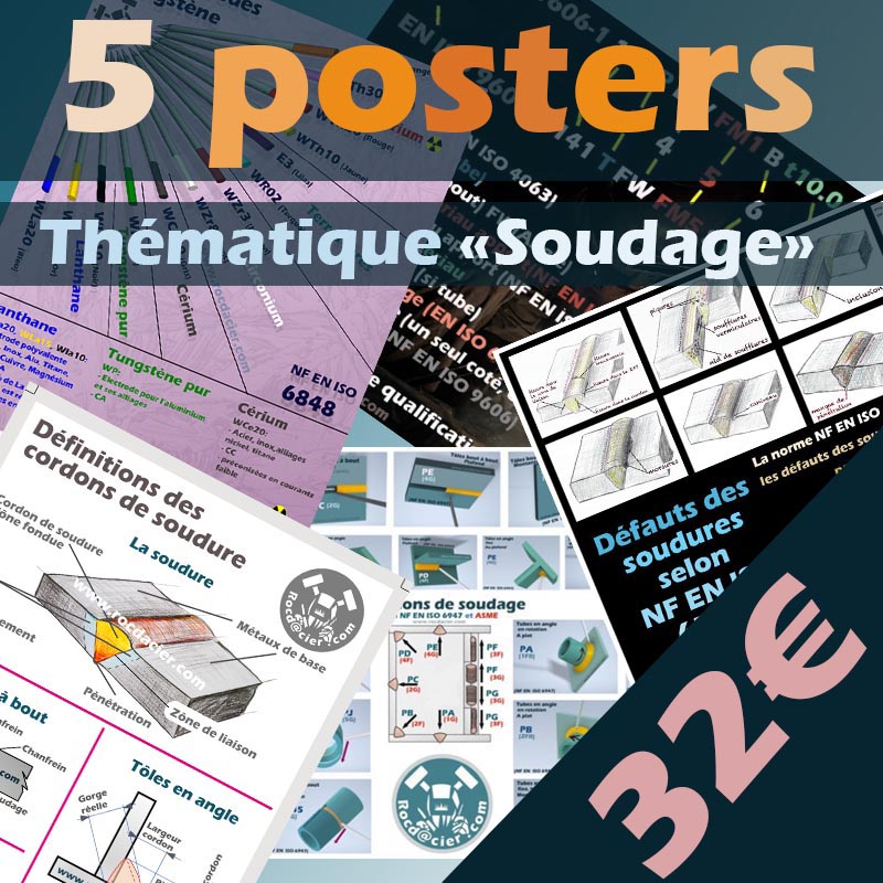 Posters soudage