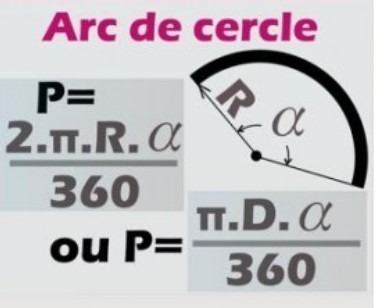 Formule calcul longueur d'arc