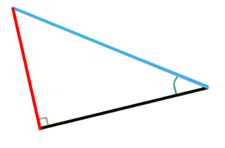trigo en chaudronnerie et tuyauterie