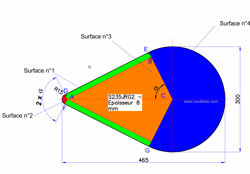 schema-resolution-angle